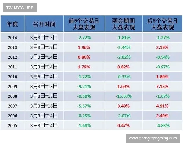 德甲20只球队时代回顾与发展趋势 德甲20只球队时代回顾与发展趋势